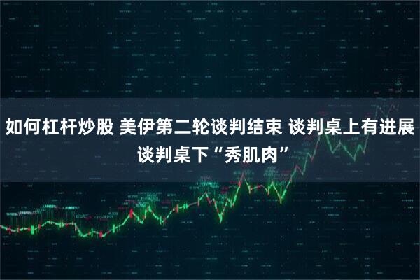 如何杠杆炒股 美伊第二轮谈判结束 谈判桌上有进展 谈判桌下“秀肌肉”