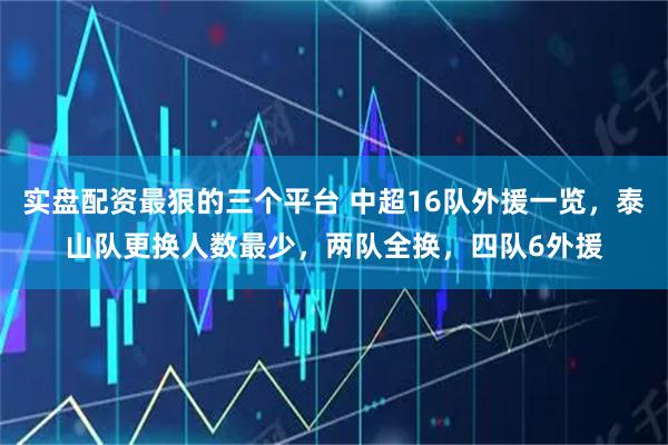 实盘配资最狠的三个平台 中超16队外援一览，泰山队更换人数最少，两队全换，四队6外援
